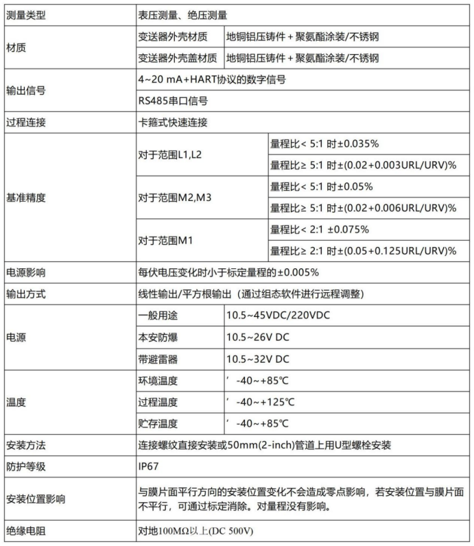 e9093e21bfec6e15e52edf8e28a47b5.png