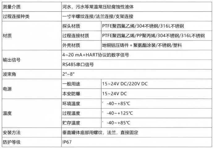 8010技术参数.jpg